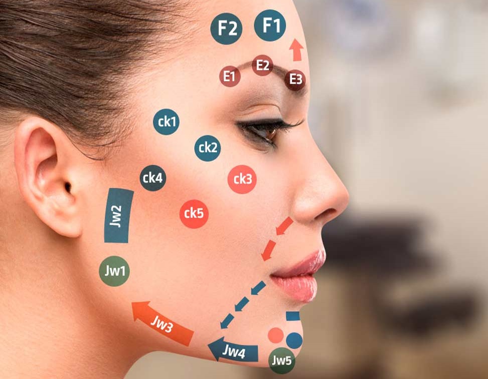 md codes | دکتر سارینا دیباوری | کلینیک دکتر دیبا | پزشک پوست، مو و زیبایی شهر قدس